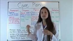 Nursing Care Plan, Diagnosis, Interventions Hyperthermia, Fever, High Temperature
