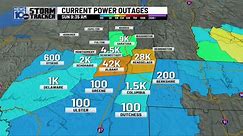 Current power outages