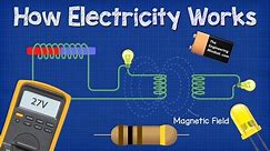 How Electricity Works - The Working Principle