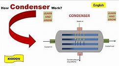 How Condenser works (English)-(animation) || Explained by Kiooon