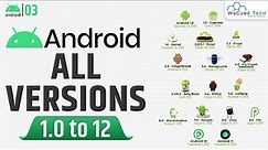 Android Versions A to Z: Evolution of All Android Versions from 1.0 to 12