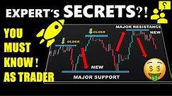 How to Draw Support and Resistance Levels Like a Professional!
