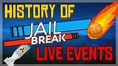The HISTORY of Jailbreak LIVE EVENTS (Roblox)