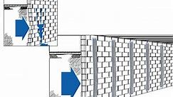 Basement Wall Repair - Repairing Bowed Basement Walls - Concrete Network