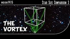 Star Size Comparison 3 ( Vortex )