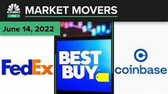 FedEx, Best Buy, and Coinbase are some of today's stocks: Pro Market Movers June 14