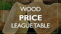 Wood Cost Comparison | Most Expensive Wood in the World