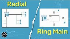 Distribution Systems : Radial & Ring Main Distribution | TheElectricalGuy