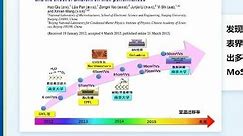 20231209-南京大学施毅-后摩尔时代二维信息材料与器件关键技术思考