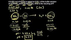 Buffer solution pH calculations