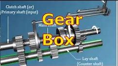 Gear Box | How it works | Gearbox Animation