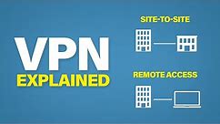 VPNs Explained | Site-to-Site + Remote Access