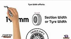 Tire Size Explained | All You Need To Know About Tyre Size