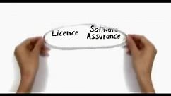 Microsoft Volume Licensing and Software Assurance explained.