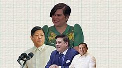 Sara Duterte only top official with 'excellent' satisfaction rating in end 2022 – SWS