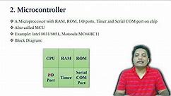 Types of Processor, Units of Processor, Classifications of Processor, Embedded System