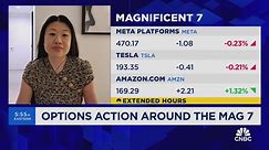 Stock replacement allows investors to dip one toe into the water, says Amy Wu Silverman