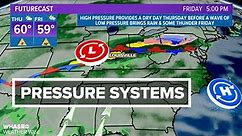 What are high and low pressure systems? | Weather Wise Lessons