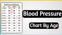 Blood pressure by age chart // bp chart by age