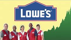 Is Lowe's Stock a Buy Now!? | Lowe's (LOW) Stock Analysis! |