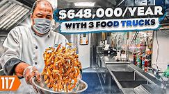 $54K/Month Food Truck Business (What Did It Cost to Start?)
