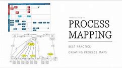 Introduction to Process Mapping