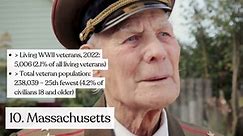 The 10 States With the Most Living WWII Veterans