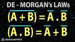 De Morgan's Laws / Theorems | Boolean Algebra & Logic Gates
