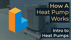 How a Heat Pump Works | Intro to Heat Pumps
