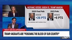 Polls show Trump is favored higher than Biden on these issues