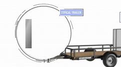 Karavan 5 ft. x 10 ft. Wood Floor Utility Trailer Kit w/ Patented Pivot Down Rail System KHD-2990-60-10-PU