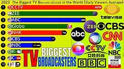 The Biggest TV Broadcasters in the World