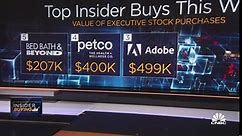 These are the top 5 stocks seeing the most insider buying this week