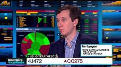 10-Year Treasury a 'Screaming Buy,' Says BMO's Lyngen