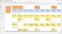 How to Create a User Story Map