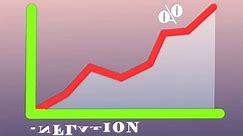 Inflation rate increased graph animation. Rising prices Inflation bar chart inflation growth rate high making financial crisis, energy crisis business crash and collapse Economy stagnation stagflation