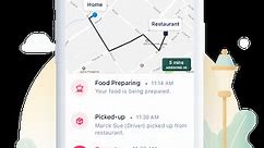 Food Ordering & Delivery System Software Solution