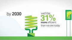 BP Energy Outlook 2030: The World's Energy Future - 2013 Report