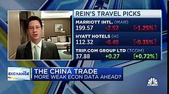 Watch CNBC's full interview with KraneShares' Brendan Ahern and China Market Research's Shaun Rein