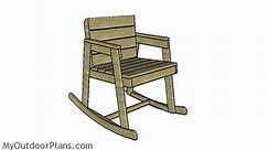 Rocking Chair Plans | MyOutdoorPlans