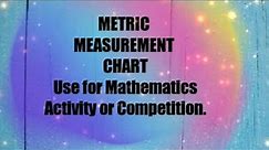 Metric measurement chart