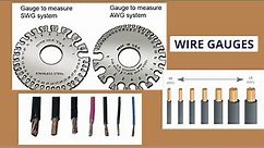 Decoding Wire Gauge Understanding Size, Capacity, and Applications