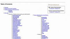 Overstock Shopping API (Overview, SDK Documentation & Alternatives) | RapidAPI
