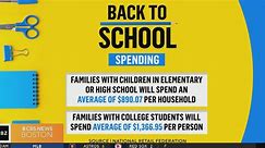 Back-to-school shopping? Here are some ways to save