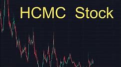 HCMC Stock Price Prediction News Today 26 August - Healthier Choices Management