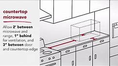 How to Measure for a KitchenAid® Microwave