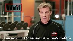 The Personal Training... - Infofit - Fitness Career College