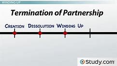 Dissolution & Termination of Partnership | Definition & Examples
