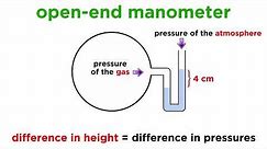 Measuring Pressure With Barometers and Manometers