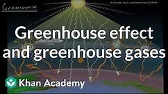 Greenhouse effect and greenhouse gases| Global change| AP Environmental science| Khan Academy